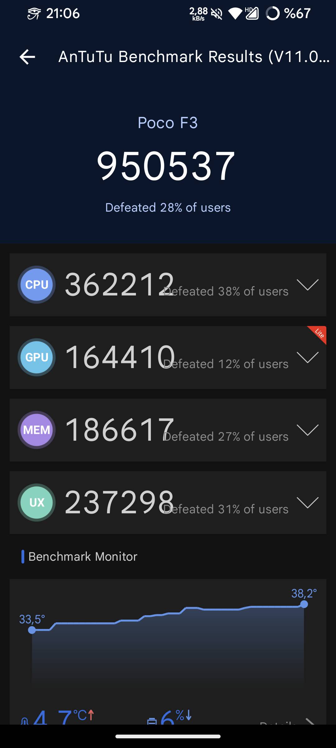 Poco F3 (8 GB / 256 GB) Özellikleri - Epey